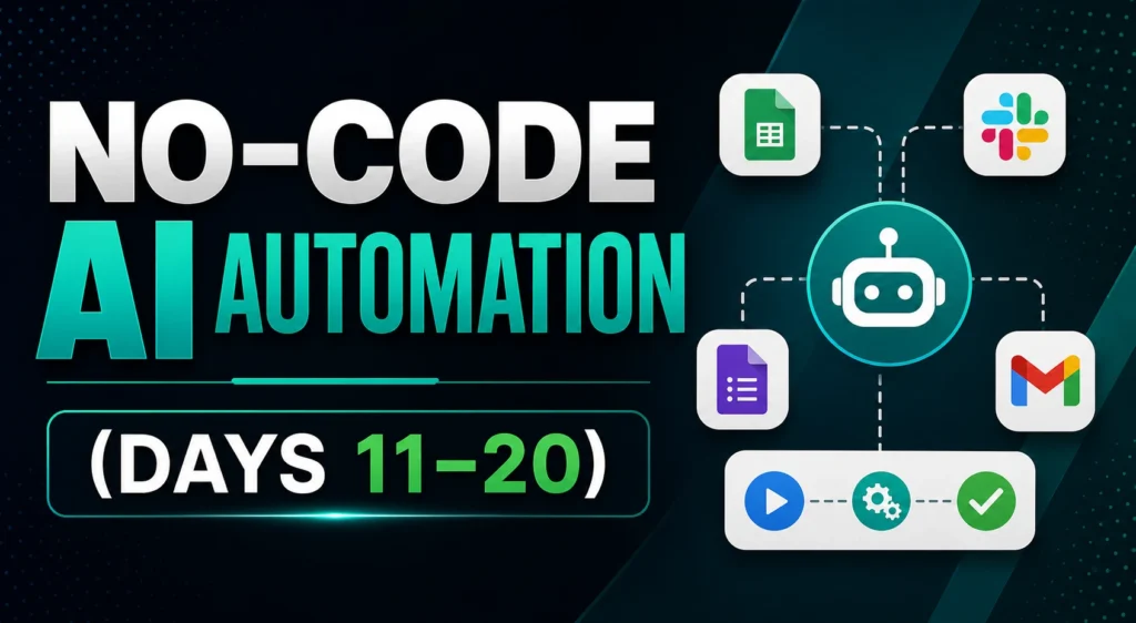 No-Code AI Automation (Days 11–20): The High-Paying AI Skill